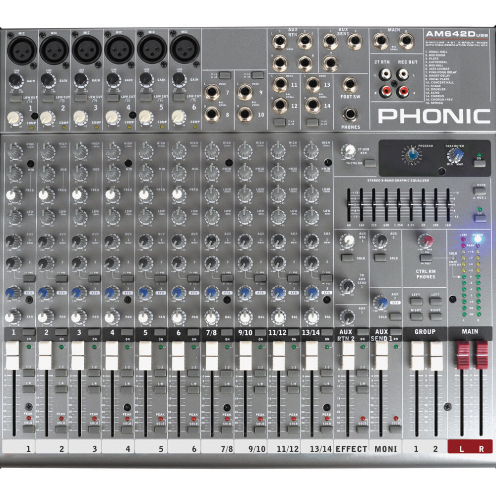 AM 642D USB