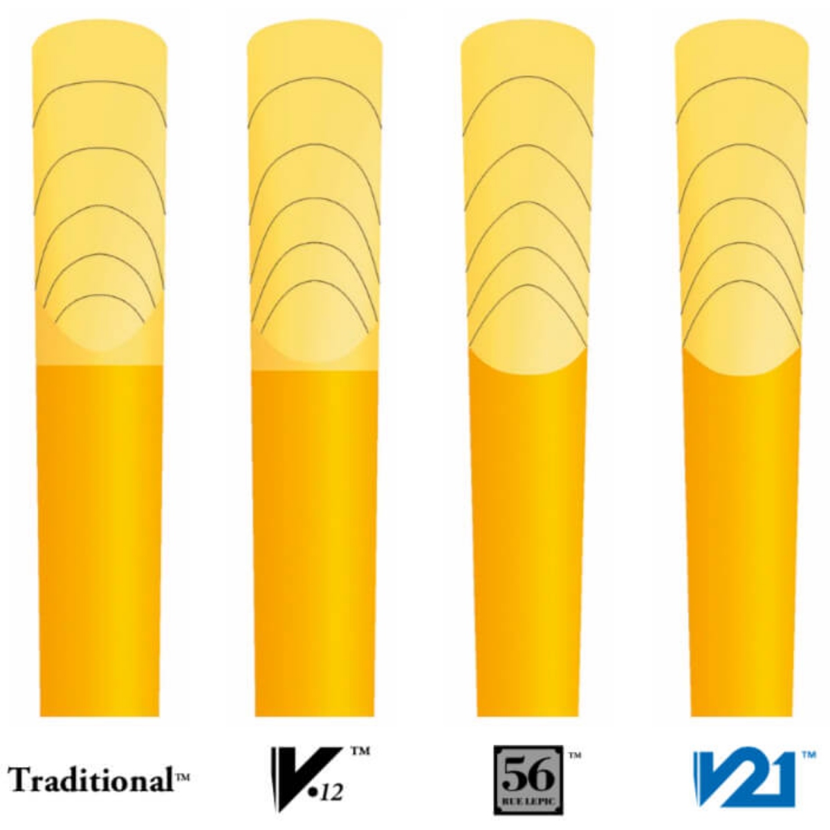Vandoren V21 Bb Clarinet Reeds (Light Blue Box)