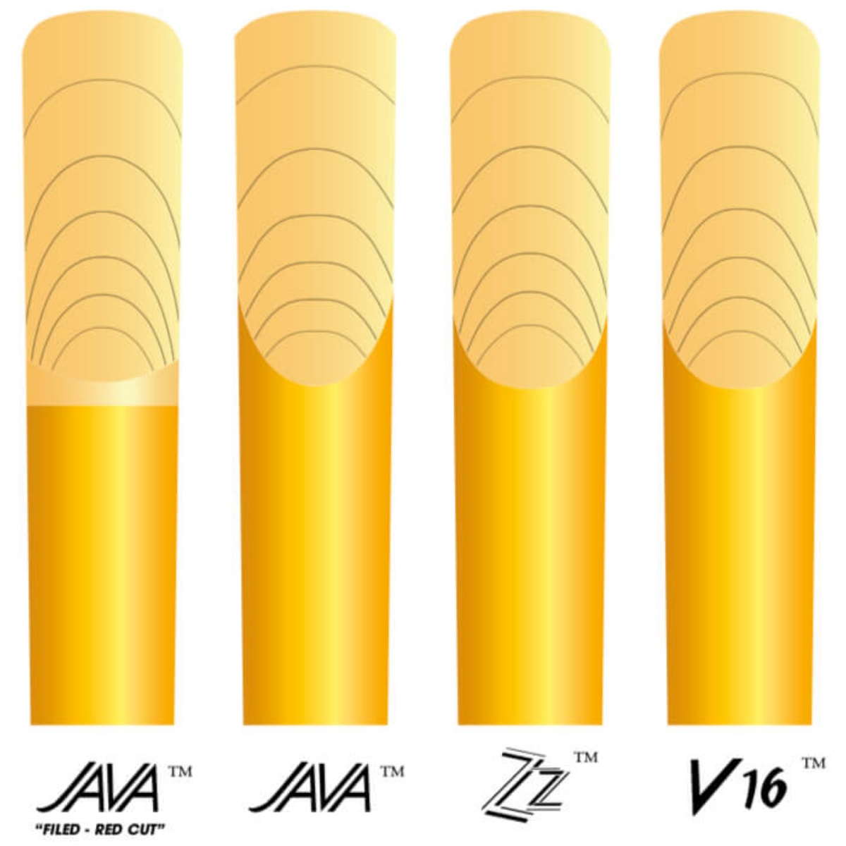 Vandoren JAVA Green Alto Saxophone Reeds